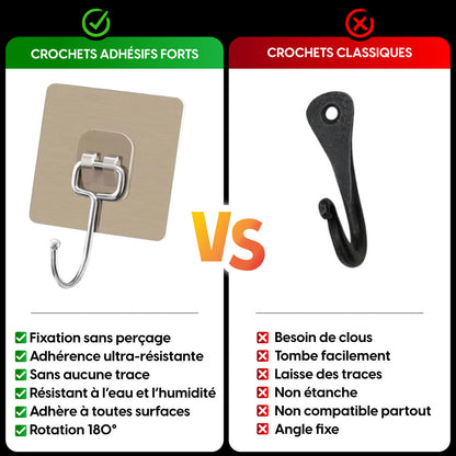 Crochets Muraux Adhésifs Ultra-Résistants – Fixation Sans Clous pour Cuisine, Salle de Bain & Bureau !